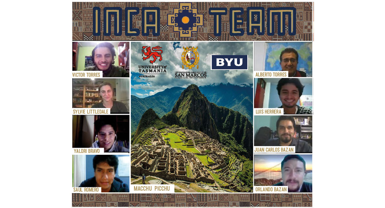 Inca Team