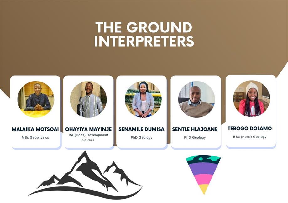 Ground Interpreters - NGEA 2023 contenting team